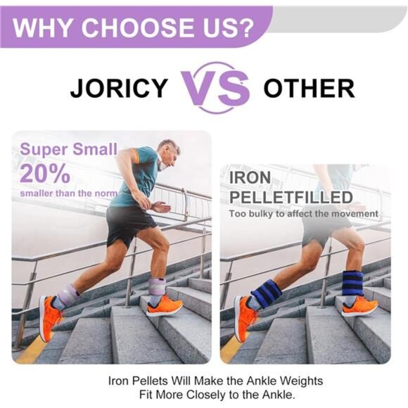 Ankle Weights A Pair of 1/2/3/4/6/8/10/12/20 LBS Wrist Leg Arm Weights - Picture 4 of 7